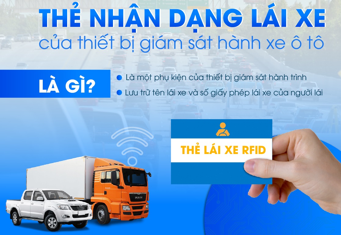 Thẻ lái xe RFID là gì?