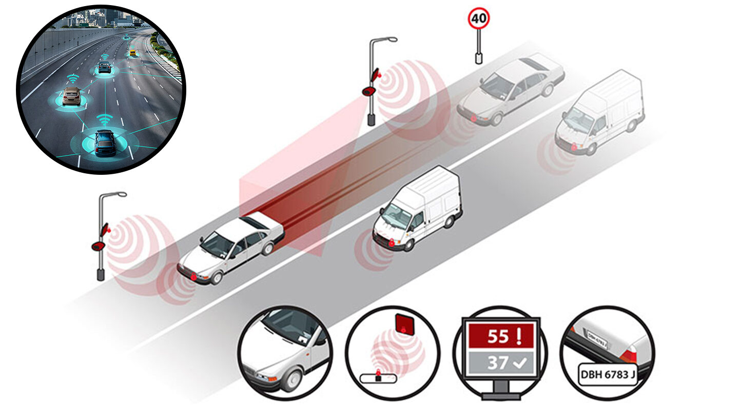 RFID có thể đọc được khoảng cách từ xa