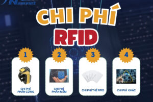 Chi phí RFID bao nhiêu