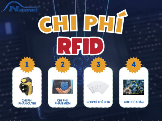 Chi phí RFID bao nhiêu