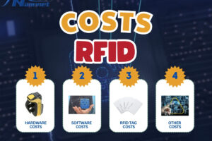 Rfid Costs