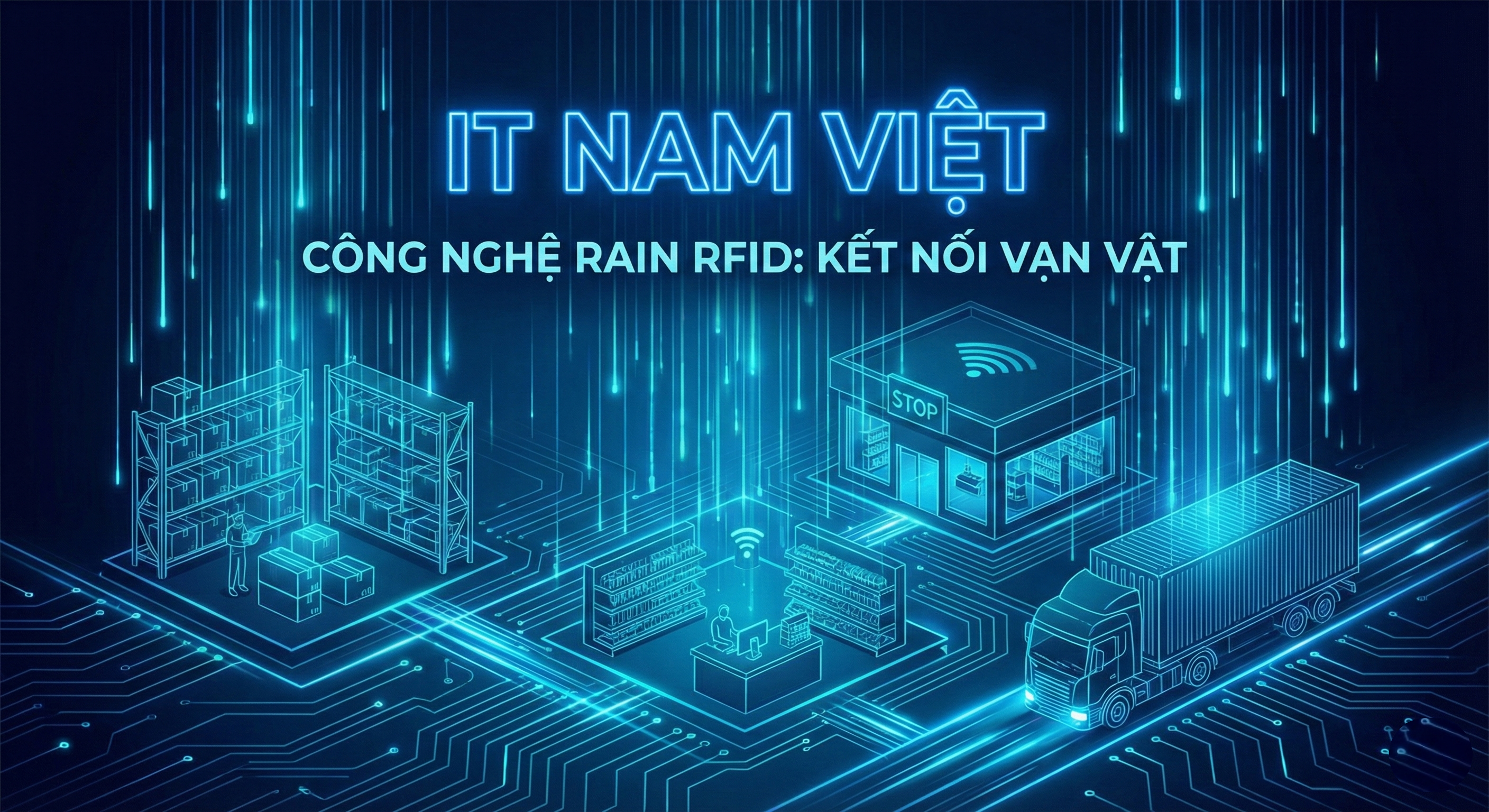 Công nghệ RAIN RFID Công nghệ RAIN RFID