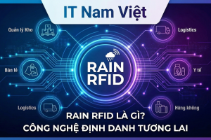 RAIN RFID là gì?