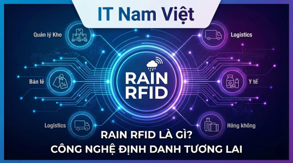 RAIN RFID là gì?