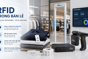 Công nghệ RFID trong bán lẻ
