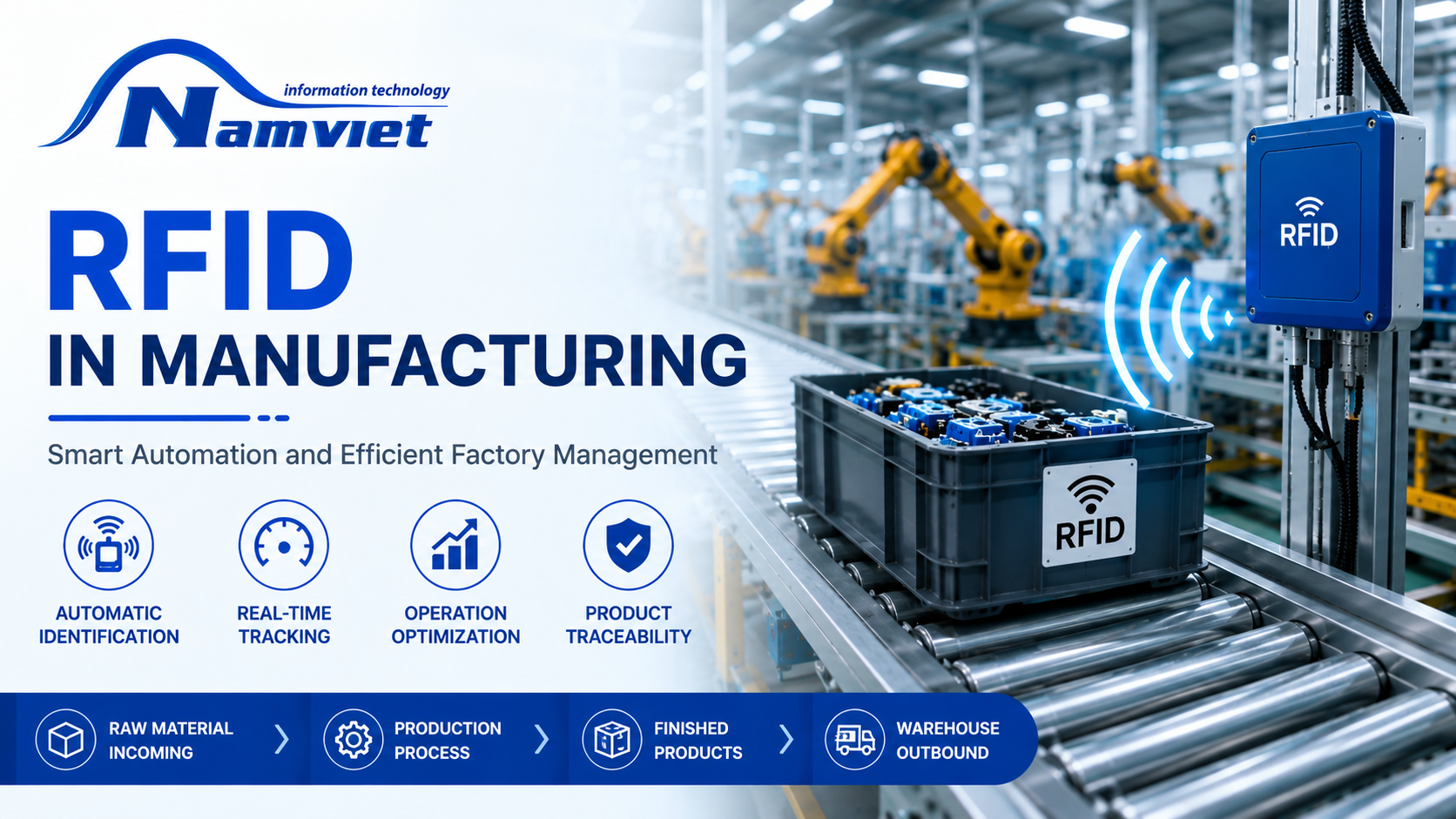 RFID in Manufacturing Rfid In Manufacturing